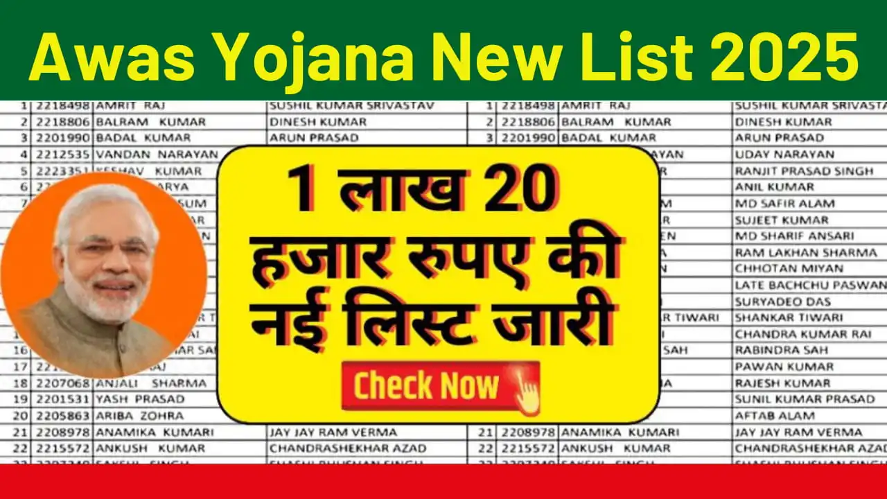 Awas Yojana New List 2025