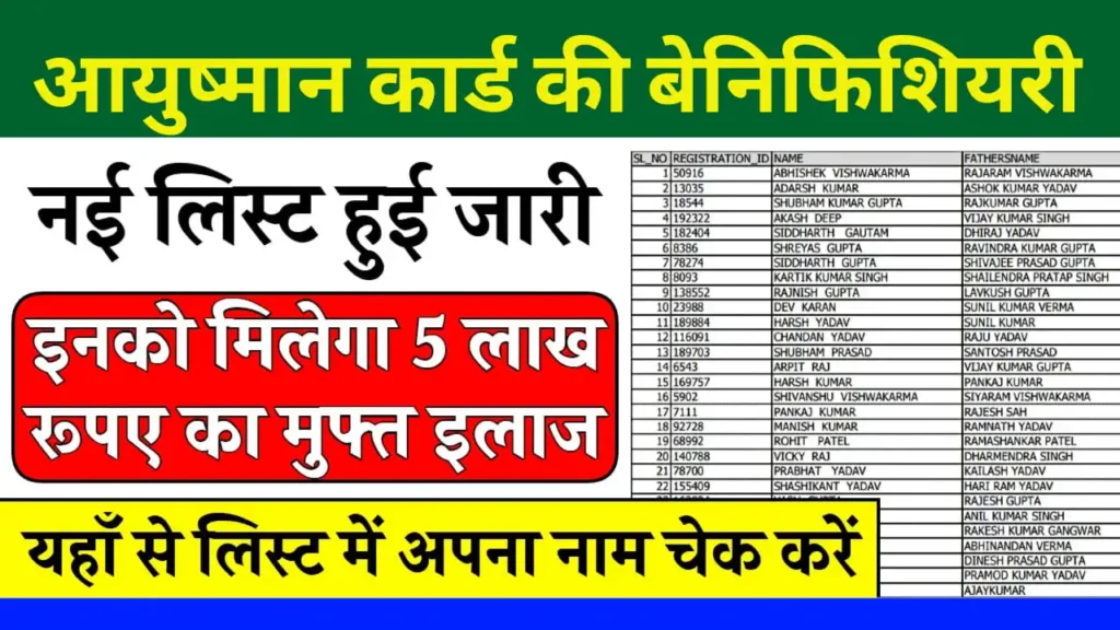 Ayushman Card Beneficiary List Name Check