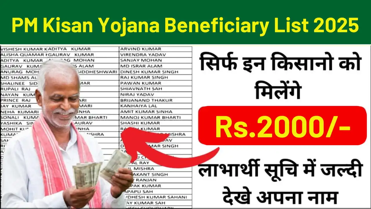 PM Kisan Yojana Beneficiary List 2025