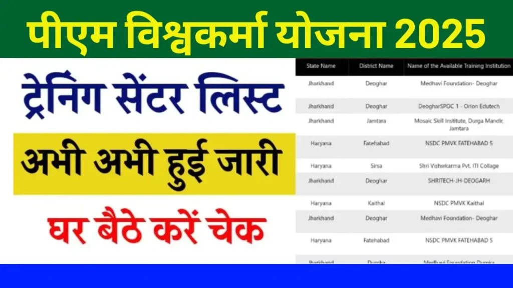 PM Vishwakarma Training Centre List