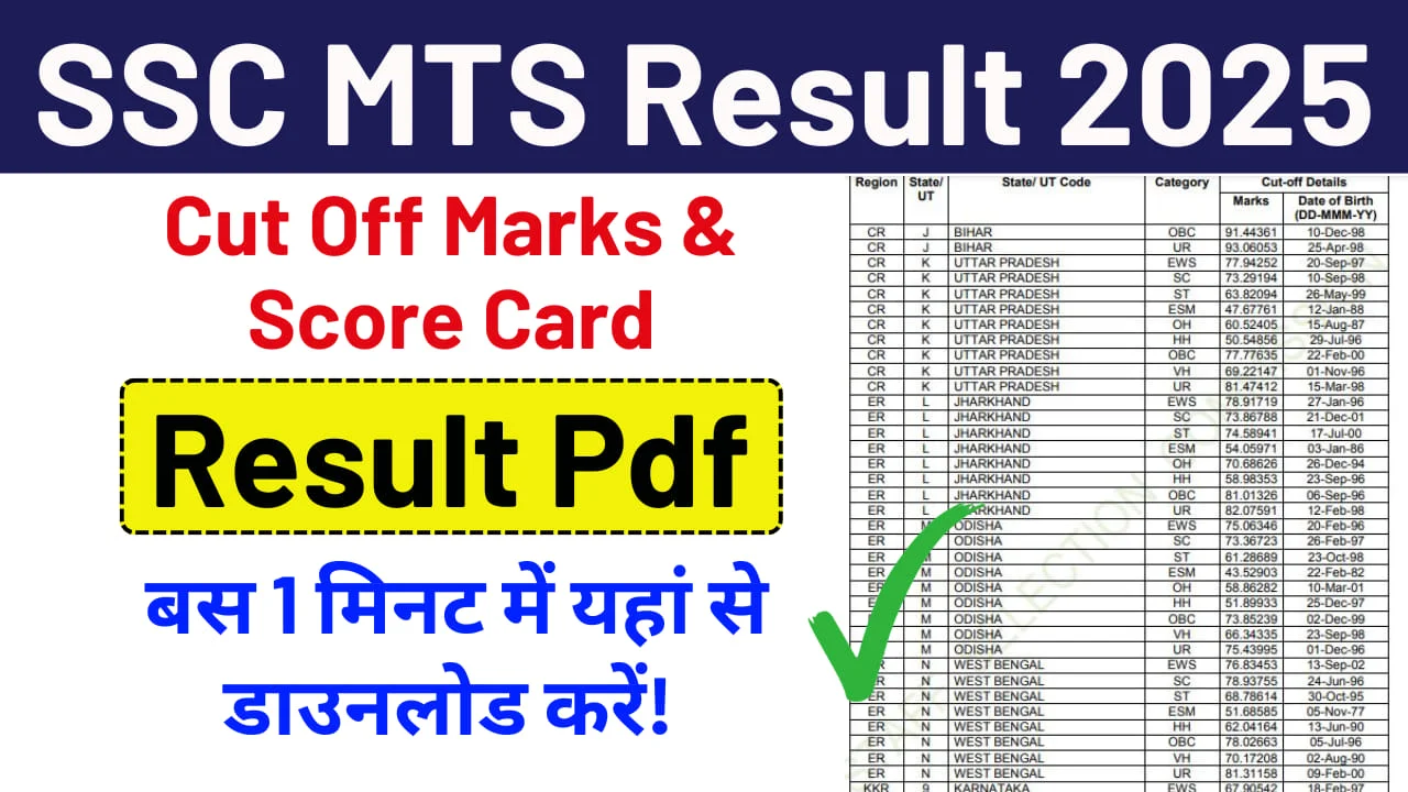 SSC MTS Result 2025