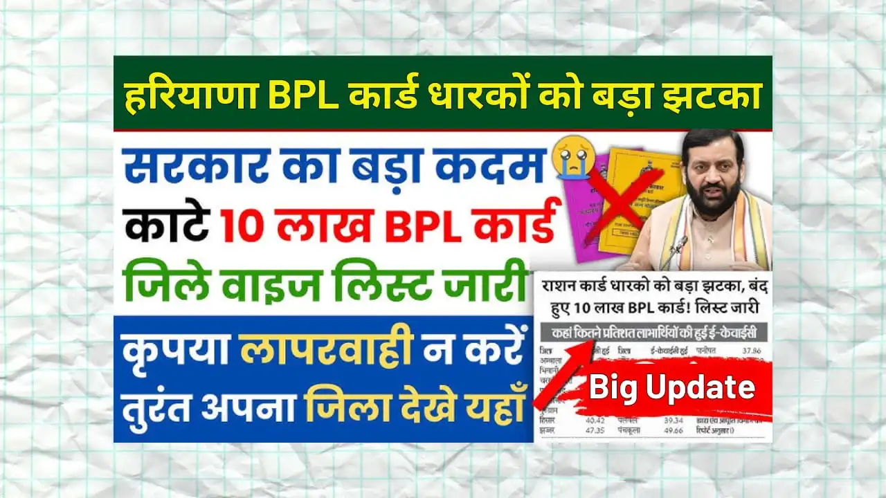 BPL ration cards of these people will be cancelled in Haryana