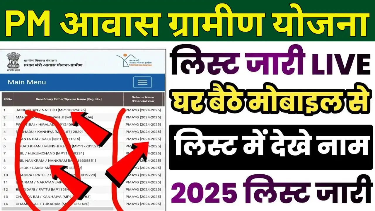 PM Gramin Aawas Yojana Ki List Kaise Dekhe