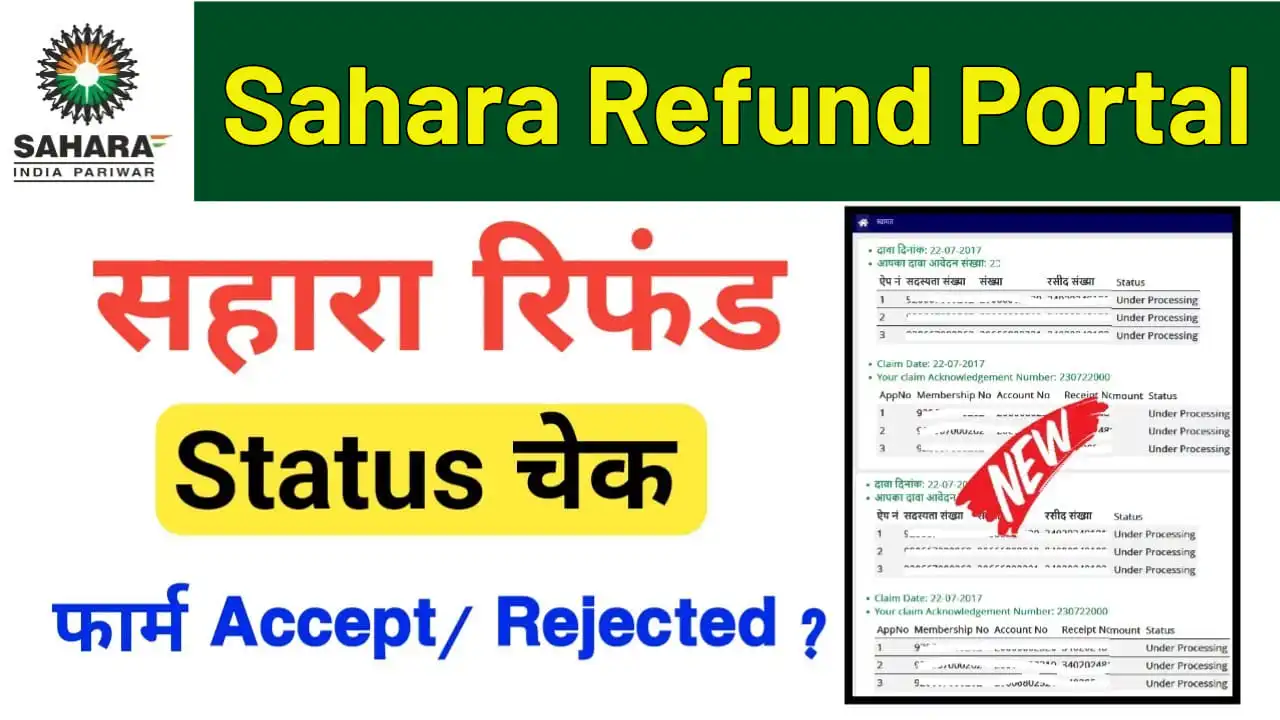 Sahara India Refund Status